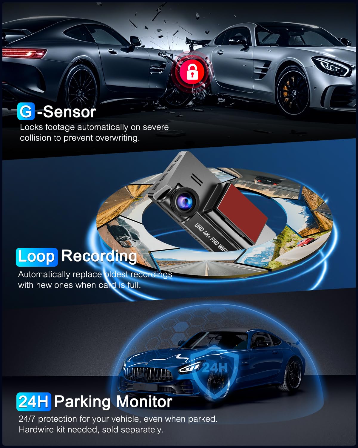 Dashcam Voiture 4K,5GHz WiFi Dashcam avec CPL Filte,Carte SD 64G,3.69" Caméra Embarquée,1080P Avant Grand Angle 170°,App,Mode Stationnement 24H,Vision Nocturne,Enregistrement en Boucle,Max 256G
