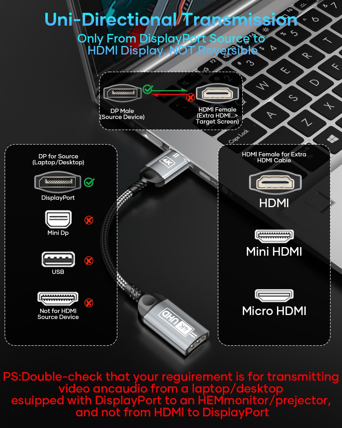 Adattatore DisplayPort A HDMI 4K – 2 Pezzi, Unidirezionale, 4K@30Hz, Per PC, Proiettori E HDTV