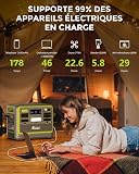 FOSSiBOT F2400 Generateur Electrique Portable, 2048Wh Batterie LiFePO4 Station électrique, 3 Sorties CA 2400W (4800W Pic) 230V Groupe Electrogene Solaire pour Camping, Voyage Maison/Bureau - 3