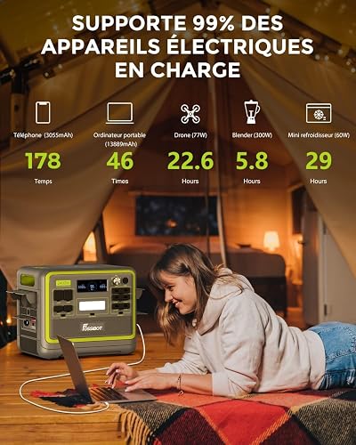 FOSSiBOT F2400 Generateur Electrique Portable, 2048Wh Batterie LiFePO4 Station électrique, 3 Sorties CA 2400W (4800W Pic) 230V Groupe Electrogene Solaire pour Camping, Voyage Maison/Bureau - 3