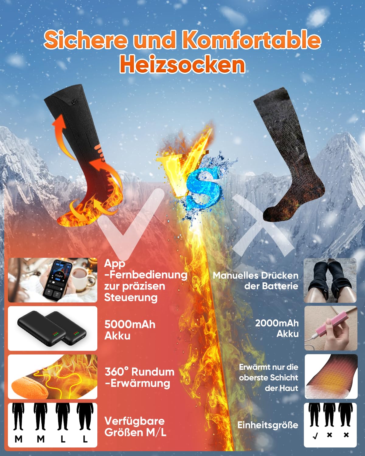 2026 Upgraded Beheizbare Socken, Wiederaufladbare Heizsocken mit 2×5000mAh 5V Akku, 3 Wärmeeinstellungen & 360° Heizung Beheizte Socken, Waschbare Beheizbare Socken Damen Herren für Ski Jagen Wandern
