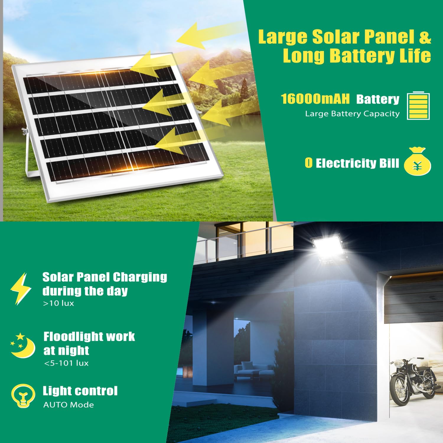 Aigostar-Solar LED Strahler Außen mit Große Solarpanel,5 m Kabel,Dimmbar 3000K/4500K/6500K,16000mAH,Große Batteriekapazitä,IP66,Solarlampen für Außen Gärten,Solarleuchte mit Fernbedienung,2 Stück