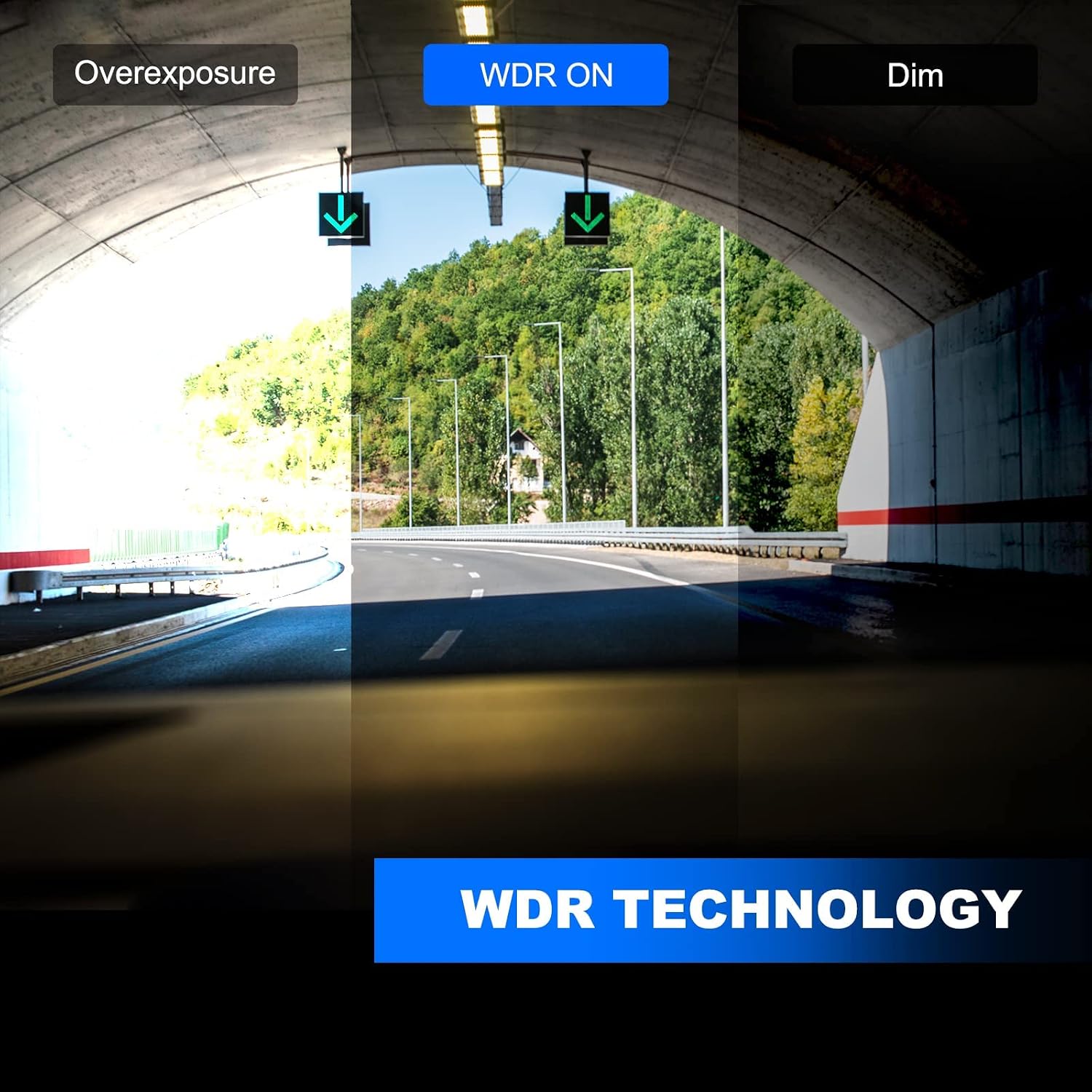 Comparison of overexposure, WDR ON, and dim lighting conditions