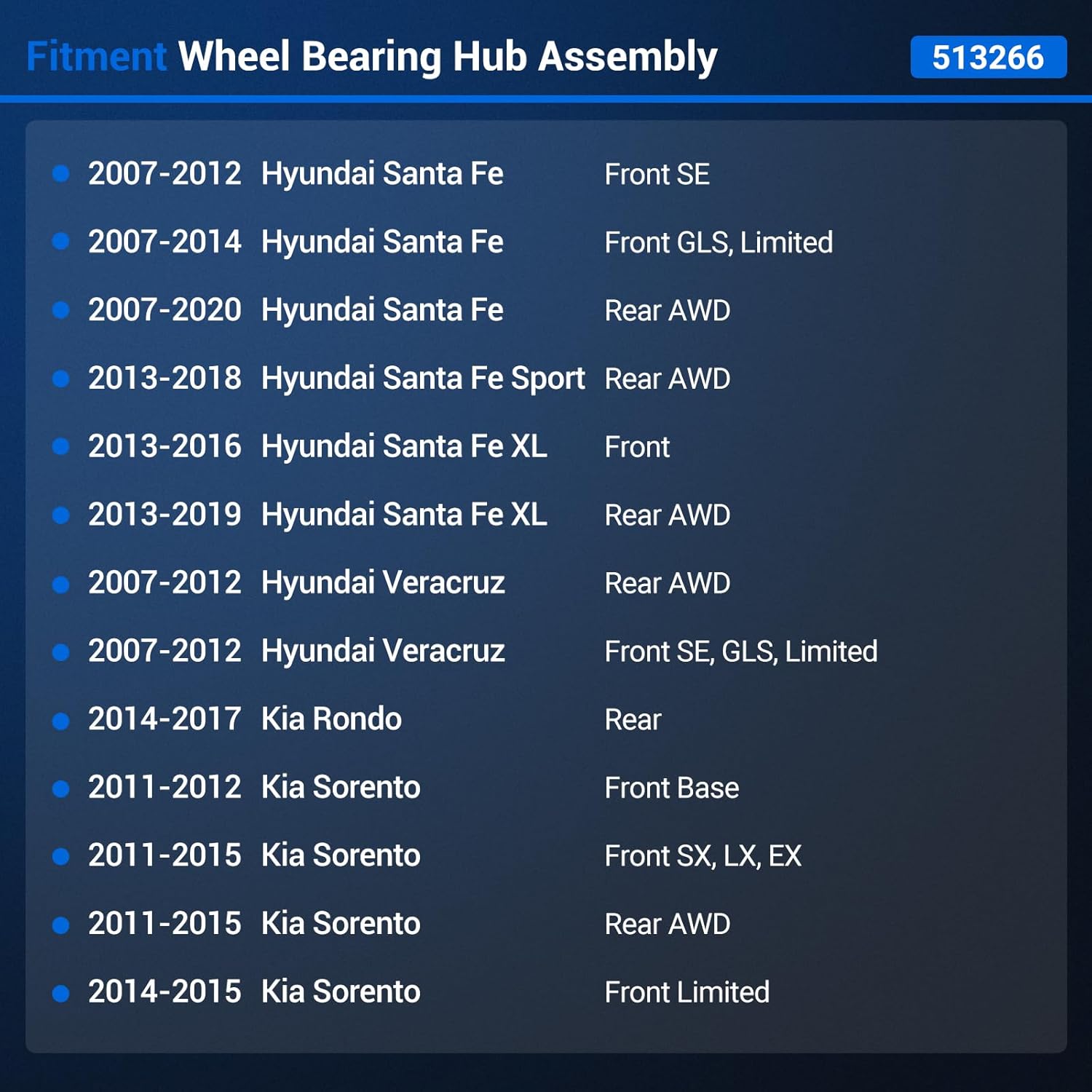 Autoround Wheel Hub And Bearing Assembly 513266 Compatible with Kia Sorento, Hyundai Santa Fe/Veracruz, for Front or AWD Rear