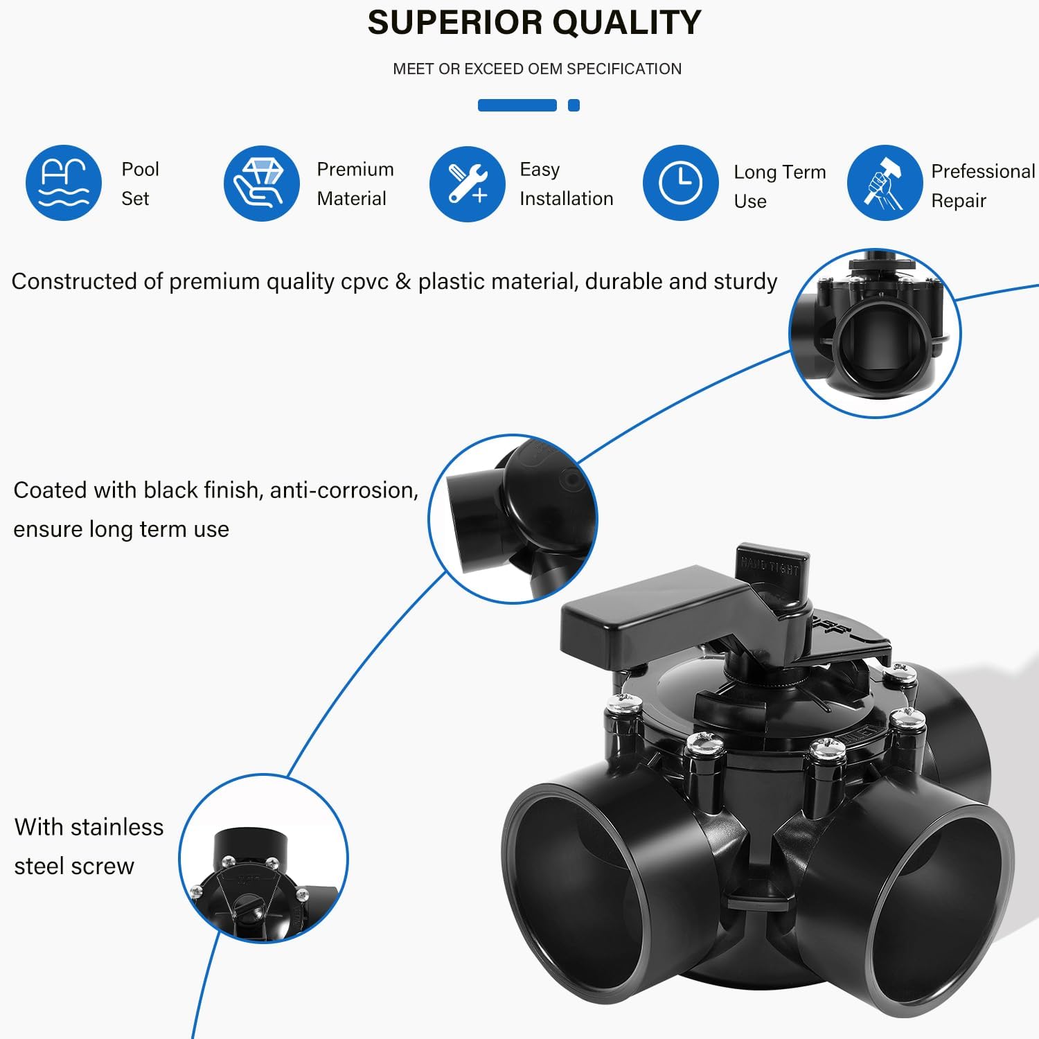 3-Port 2 Diverter Valve with PVC Pipe Compatible with Ground Pool, Tub & Spa System Replacement Part for 263028