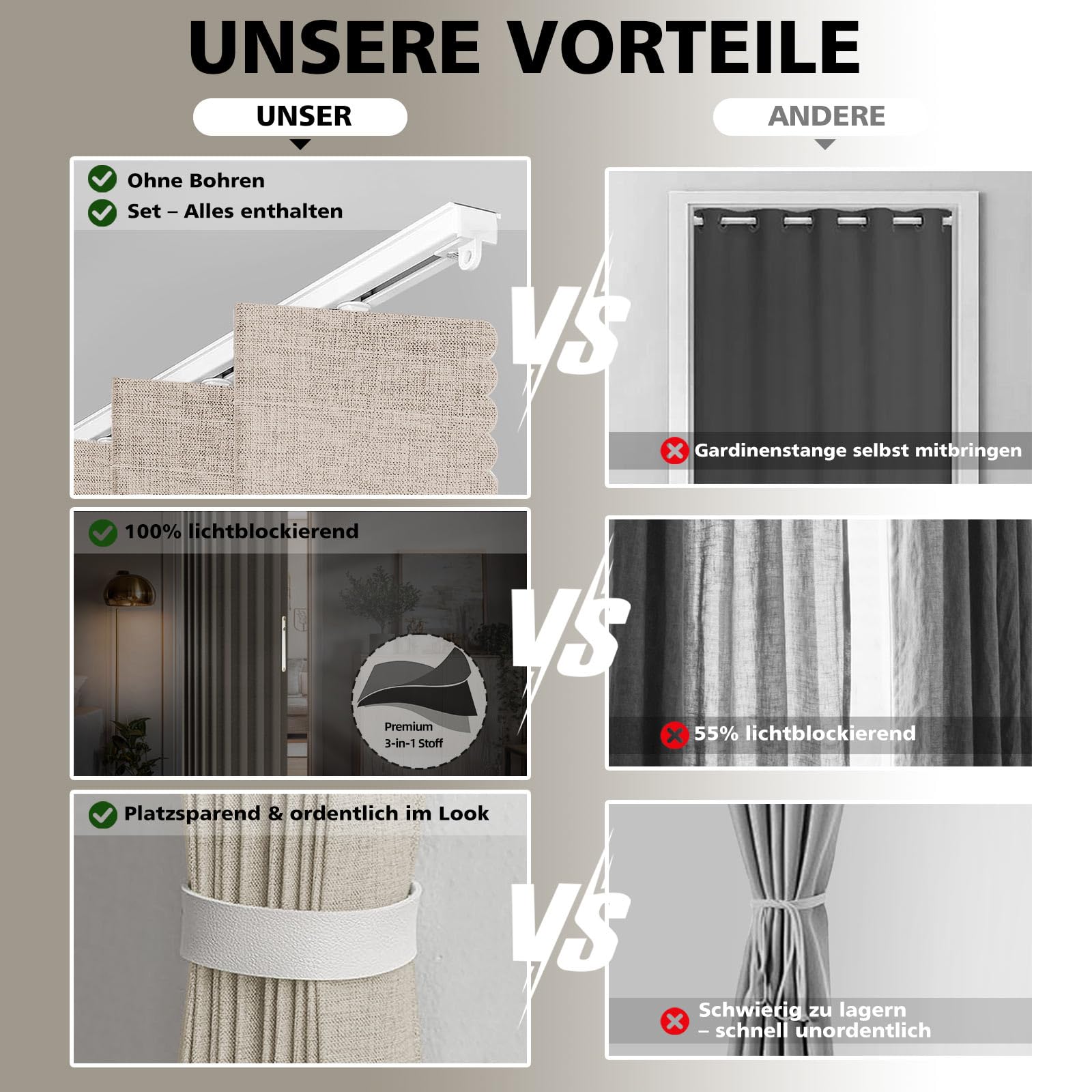 Jilron 100% Occultant pour Porte – Rideau Pliable Style Accordéon avec Fermeture Magnétique, Installation Adhésive sans Perçage, incl. Barre Adhésive, Occlusion & Protection Contre le Vent, Crème