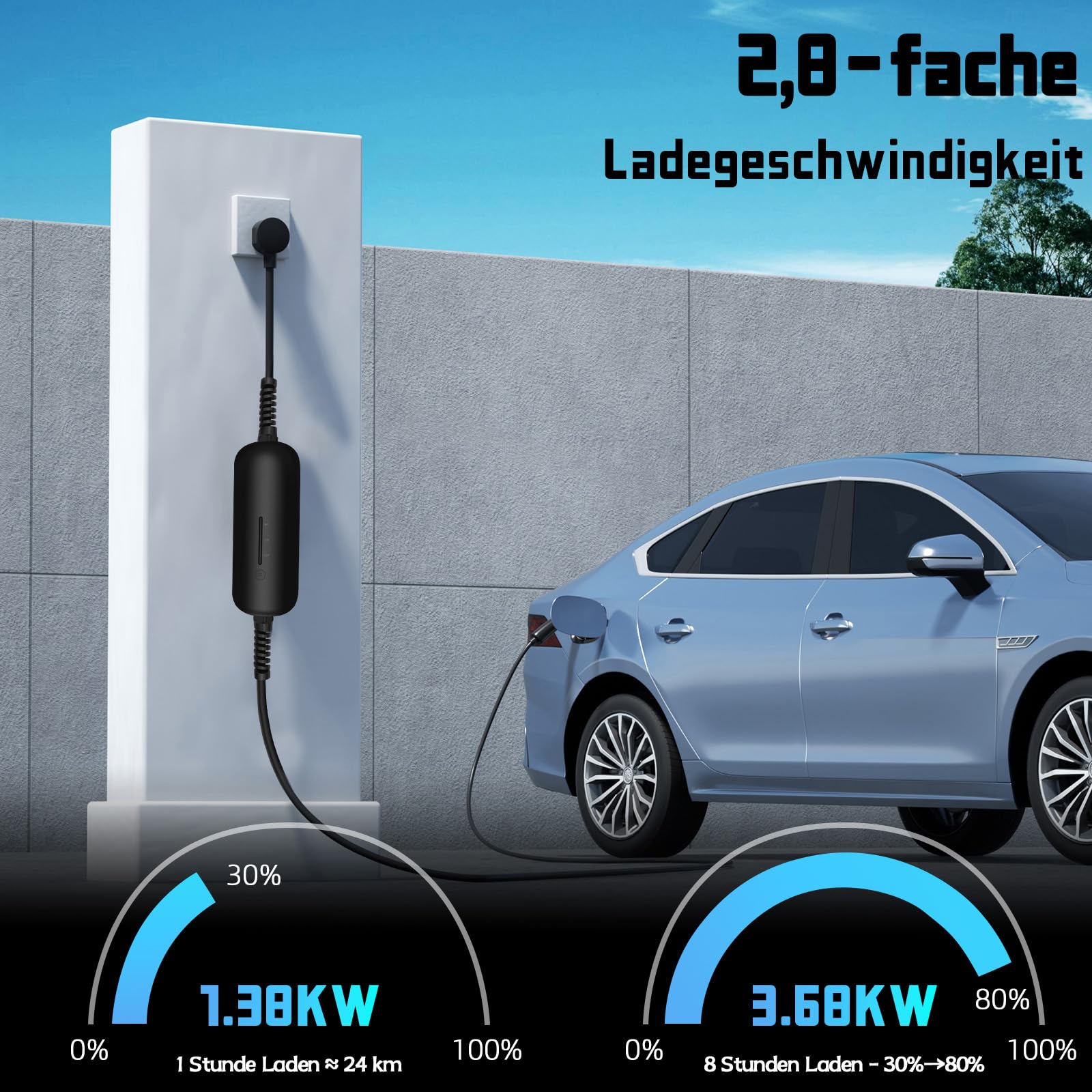 EV Ladegerät Typ 2 Schuko Stecker 8/10/16Amp Einstellbare Strom, 6M TPU Ladekabel Tragbare EV Autos Ladestation 3.68KW Wallbox für alle Elektrofahrzeuge & Plug-in-Hybrid-Autos