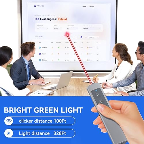 Vista 26 de Presentation Clicker Wireless Presenter Remote, PowerPoint Clicker Ordenador Clicker con Luz Roja, Clickers para Presentaciones de PowerPoint Slide