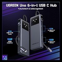 UGREEN Uno 6 az 1-ben USB-C Hub 10Gbps 4K HDMI MacBook iPad Surface 2