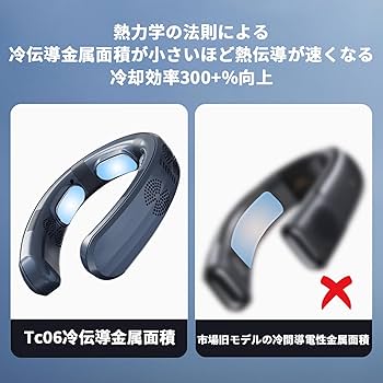 Amazon | 【2025斬新モデル！6000mAh・1秒冷却進化】 YAYAMIYA 首掛け