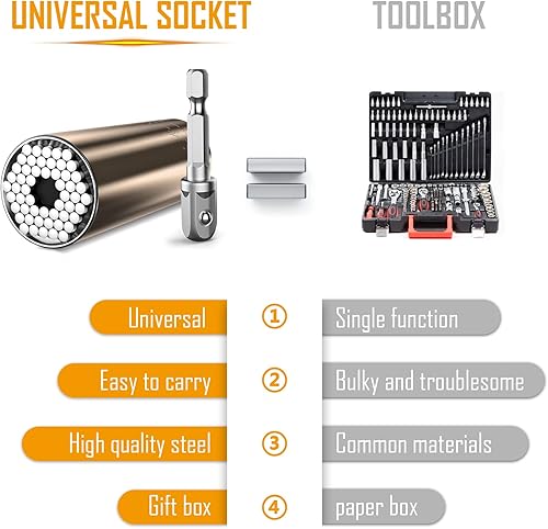 Miniatura 4 de KEZKALS Regalos para hombres, herramientas de enchufe universales, regalos de cumpleaños para hombres, regalo de hombre para papá, novio, regalo