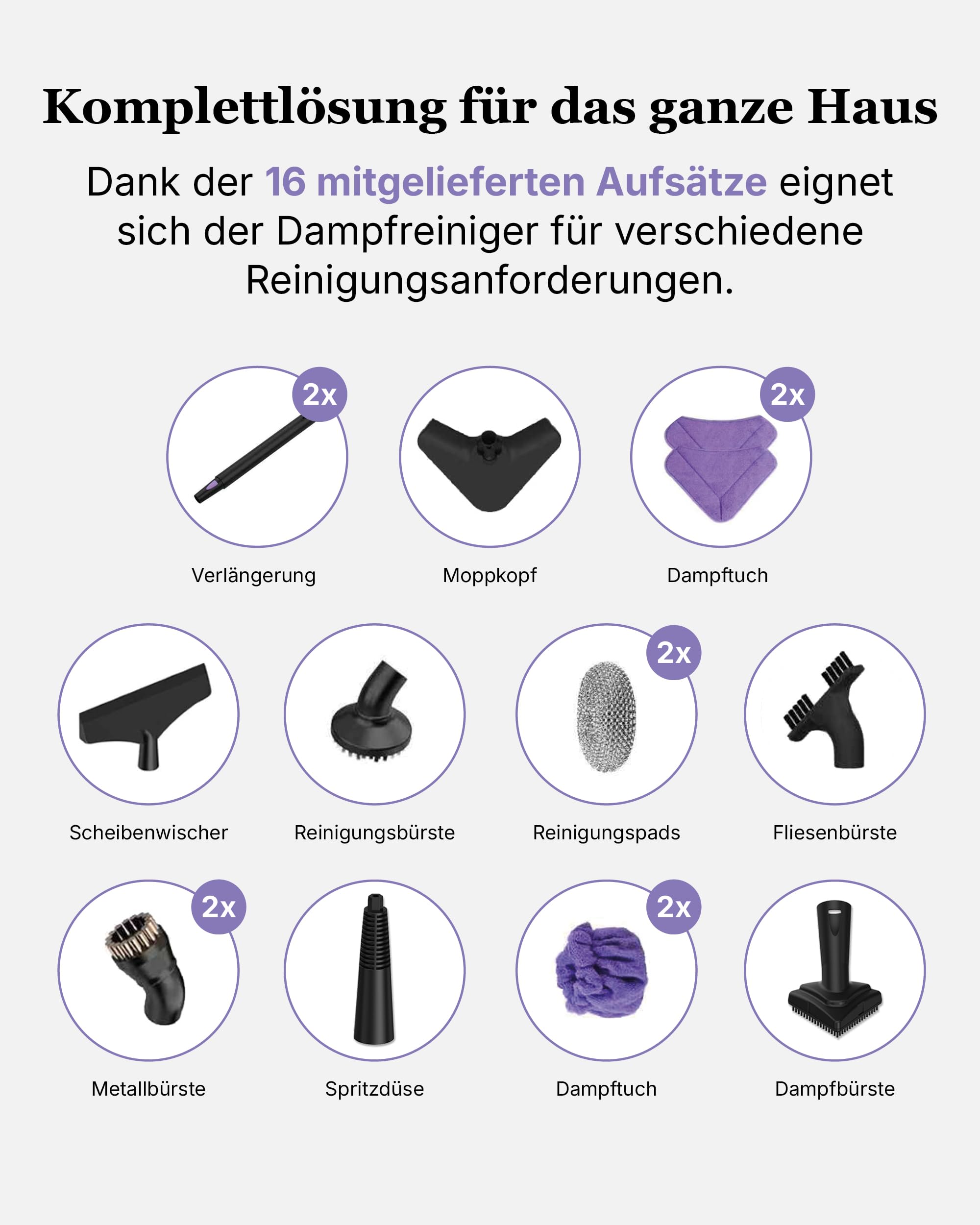 Motionflow PRO Dampfreiniger für alles - 1500W Hochdruck Steam Cleaner mit Edelstahlboiler für Polster, Teppiche, Armaturen und Böden – Dampfbürste mit 13 Aufsätzen, 45 Min Laufzeit, 100°C Dampf