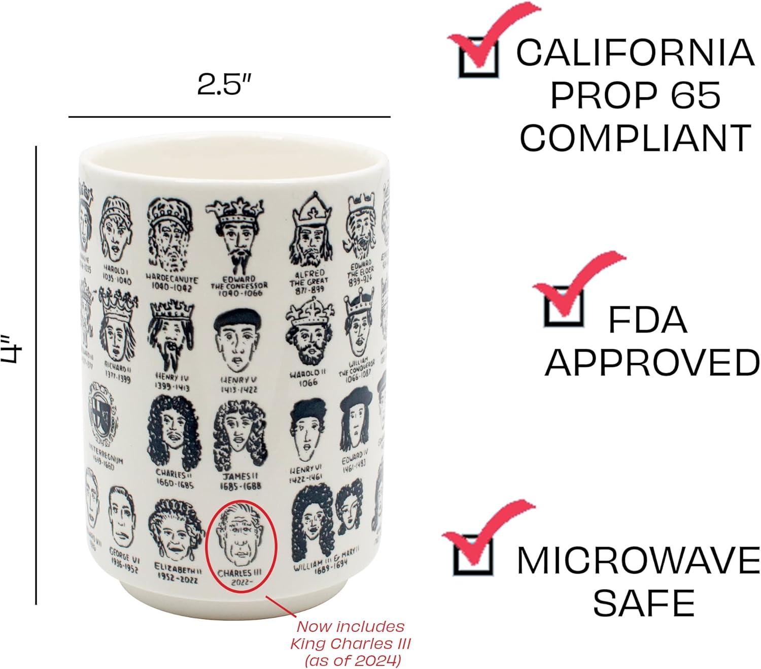 The Unemployed Philosophers Guild It's Hard to Get a Handle on English Monarchs - Porcelain Tea Cup Imprinted with Kings and Queens of England, Comes in a Fun Box, 9 oz - Image 9