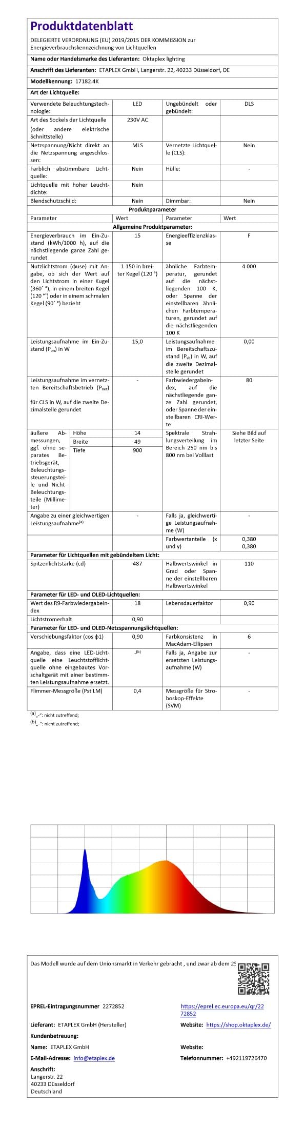 Oktaplex Riva LED Unterbauleuchte Küche flach 90cm neutralweiß | 1150lm 15W 230V mit Schalter Unterschrankleuchte silber Küchenlicht