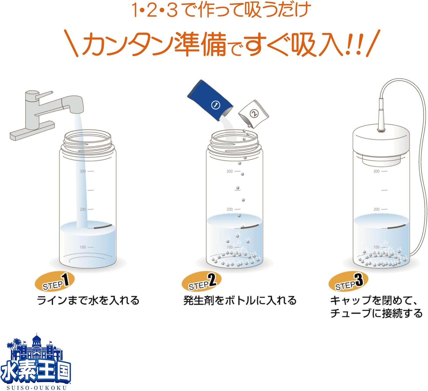 水素すったらスマートキット (標準)