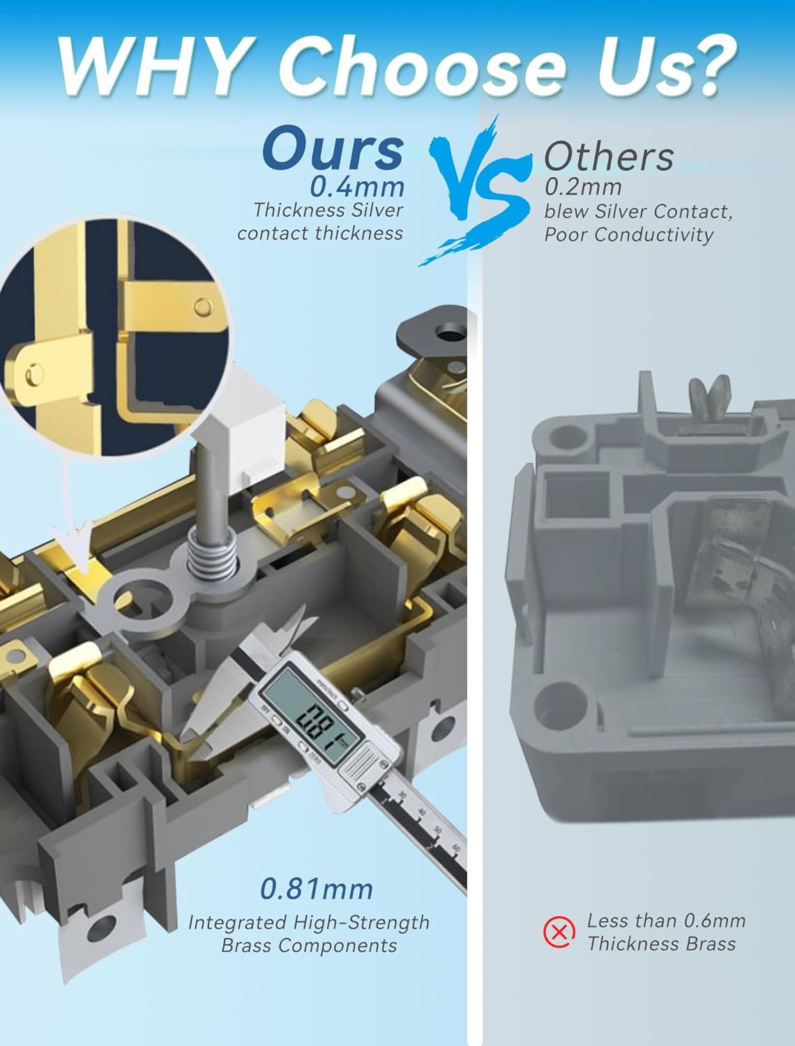 4-Pack 15 Amp GFI Electrical GFCI Outlet Self-Test Tamper Resistant (TR) Weather Resistant (WR) Ground Fault Receptacle with LED Indicator UL Listed Standard Wall Plate Included White