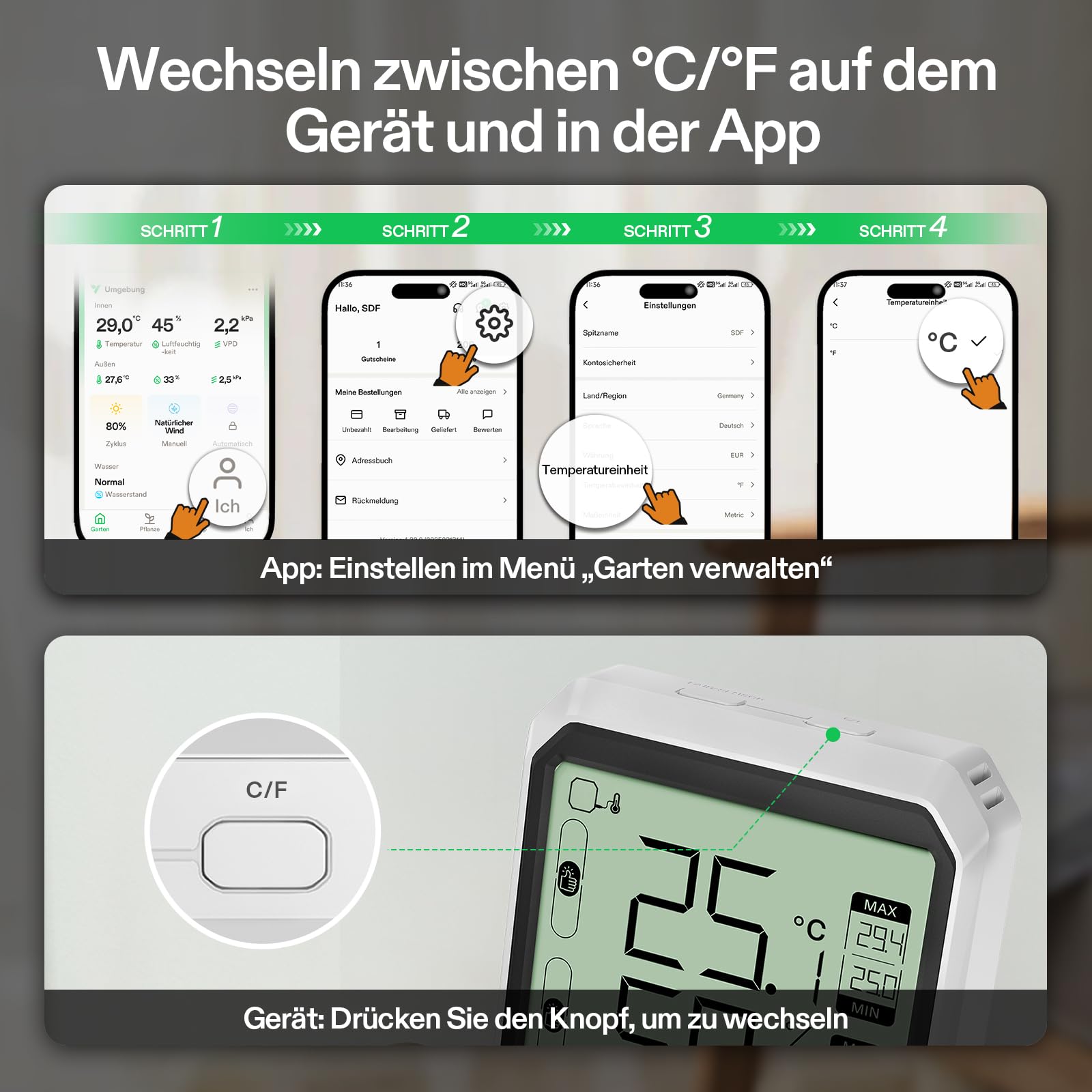 VIVOSUN AeroLab THB1S Drahtloses Bluetooth Hygrometer Thermometer, Digitaler Temperatur- & Feuchtigkeitsmesser mit VPD, LCD-Display, Datenspeicher, Dualkanäle mit Sonde, Batterie