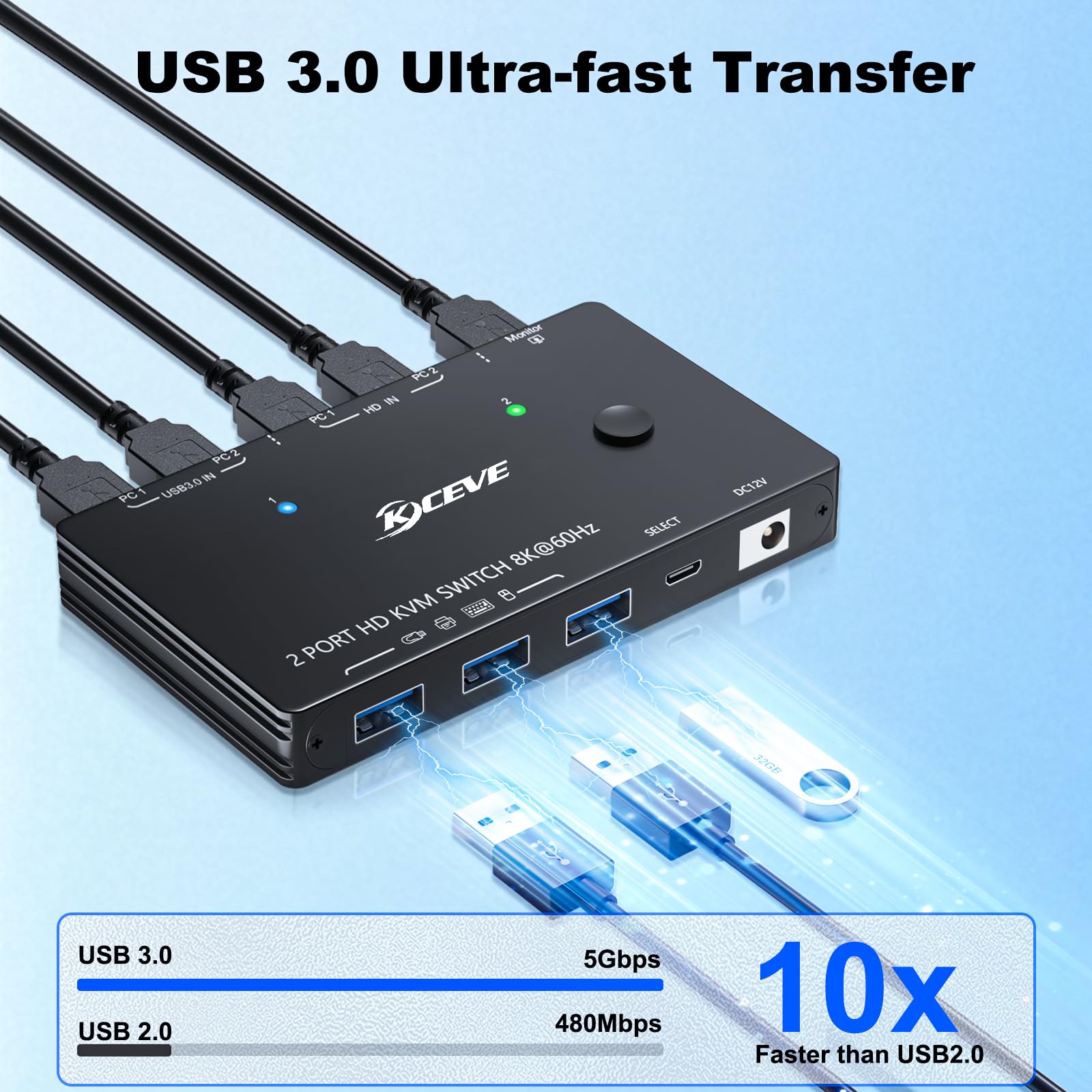 Commutateur KVM HDMI 2 PC 1 moniteurs 8K@60Hz 4K@120Hz, ESKEVE USB3.0 Switch KVM pour 2 PC partageant 1 moniteur et 3 périphériques USB 3.0, avec câble USB, adaptateur secteur et télécommande par
