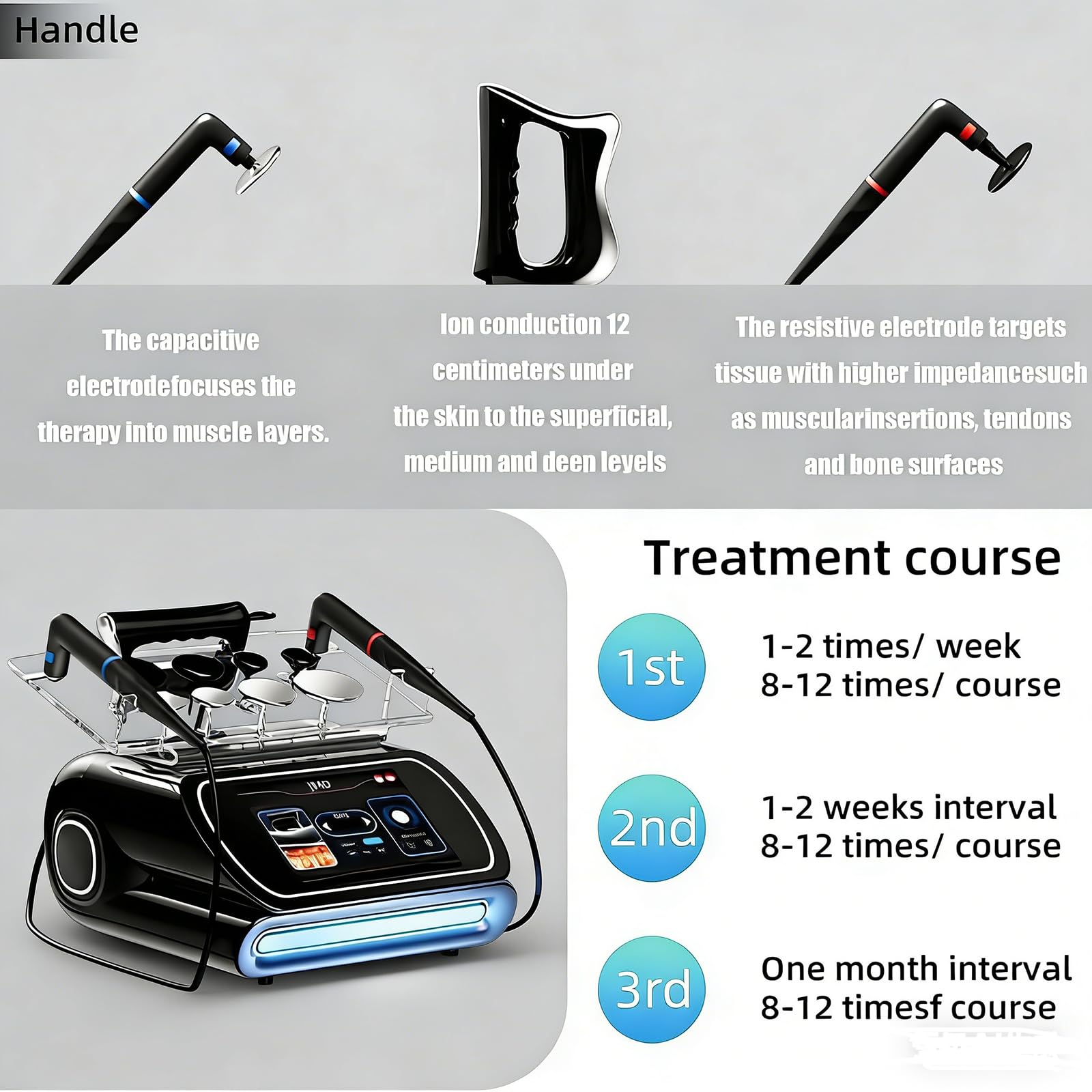 Macchina Gestione Dolore con Diatermia Fisioterapica Tecar Ret 448 Khz Cet, Macchina Tecar Intelligente per Fisioterapia, Sollievo dal Dolore Corporeo, Dimagrimento Corporeo/Lifting Viso