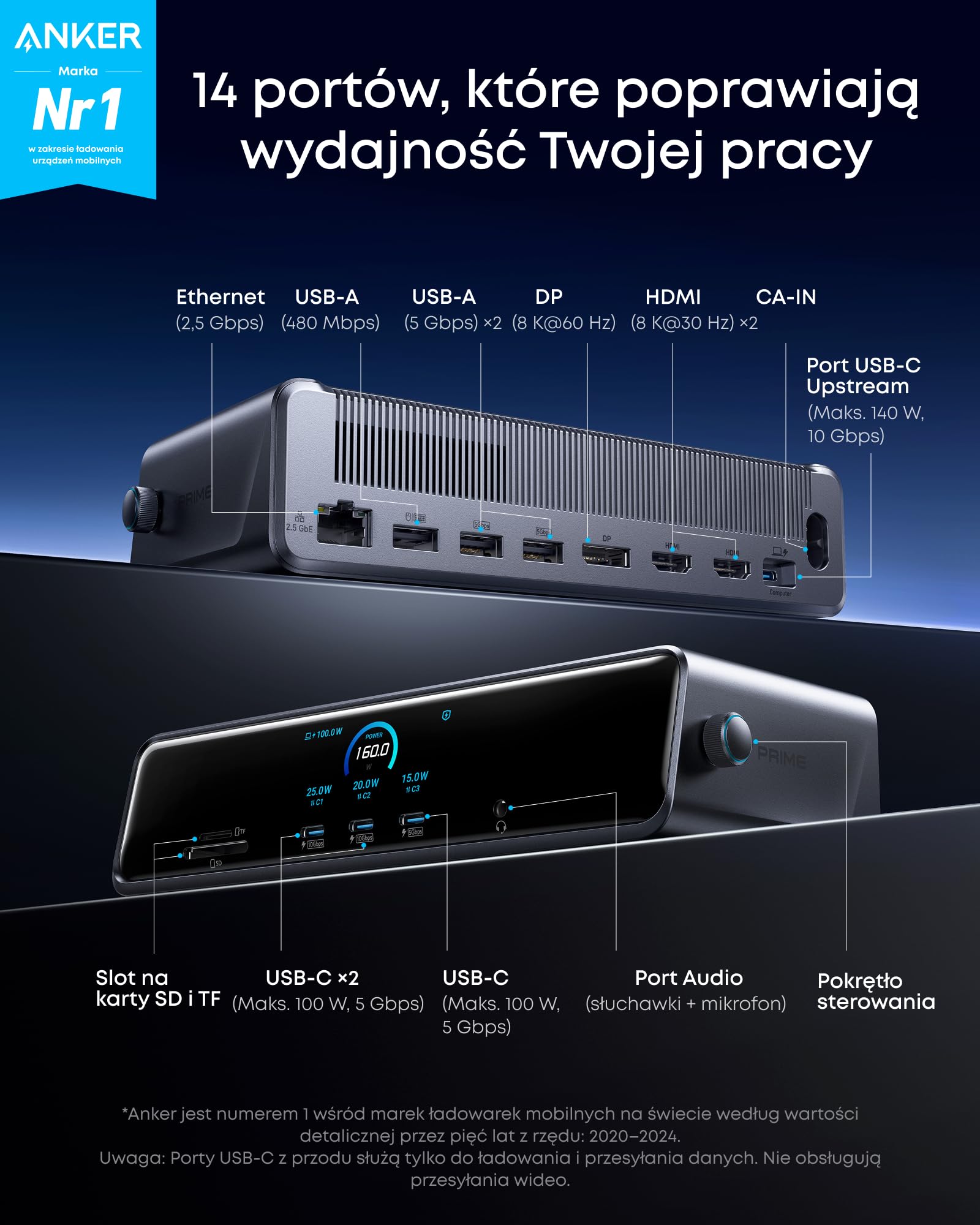 Stacja dokująca Anker Prime (DL7400), 14 portów, trzy wyświetlaczze z DisplayLink, maks. 140 W, inteligentny wyświetlacz, trzy wyświetllacze 4K 60 Hz, wentylator chłodzący, do systemów macOS i Windows