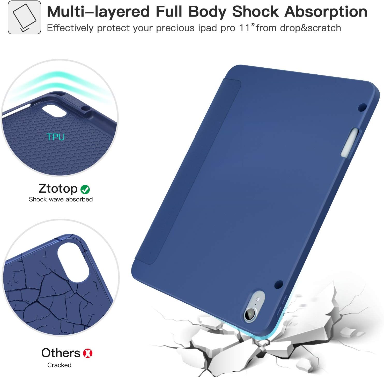 Ztotop Case for iPad Pro 12.9'' 3rd Gen 2018, Protective Shockproof Cover Case with Trifold Stand, Auto Sleep/Wake, Support iPad Pencil Charging for iPad Pro 12.9 2018,Navy Blue