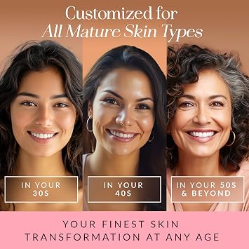 SKINWIT Under Eye Cream for Dark Circles & Puffiness with EGF and Retinol | Peptide Eye Cream Anti Aging - Hyaluronic Acid & Caffeine hydrate, de-puff, Smooth Lines, Wrinkles, Eye Bags, USA made0.67 oz