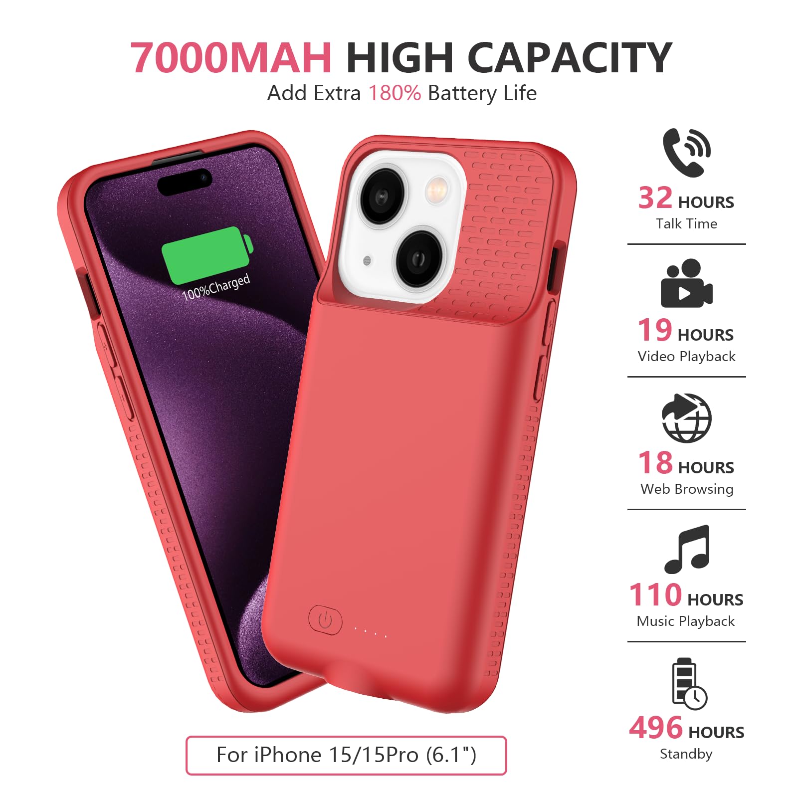 BOPPS Funda de batería rápida 15 W para iPhone 15/15 Pro, ultradelgada, ligera, potente, 7000 mAh, recargable, anticaídas, TPU de, antideslizante