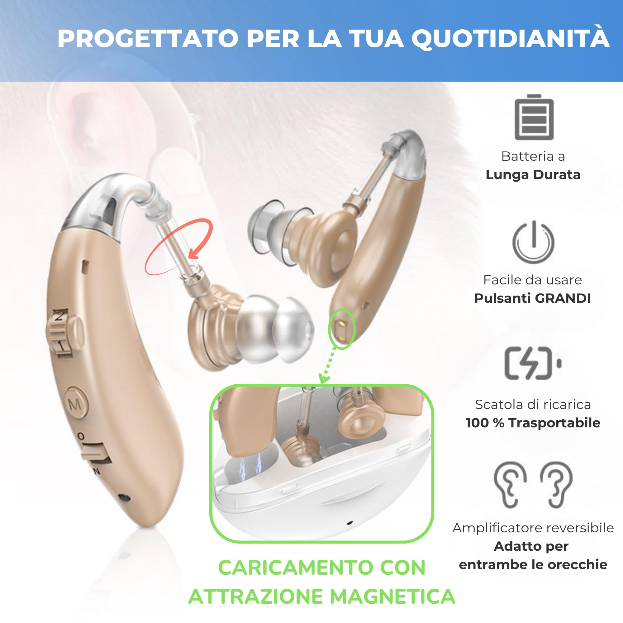 Dispositivi sonori ricaricabili, Amplificatore Suono Personale, Scatola di Ricarica Portatile, 2 Pezzi Intercambiabili Adatti a Entrambe le Orecchie, Istruzioni in Italiano, Utilizzo Prolungato 60 Ore
