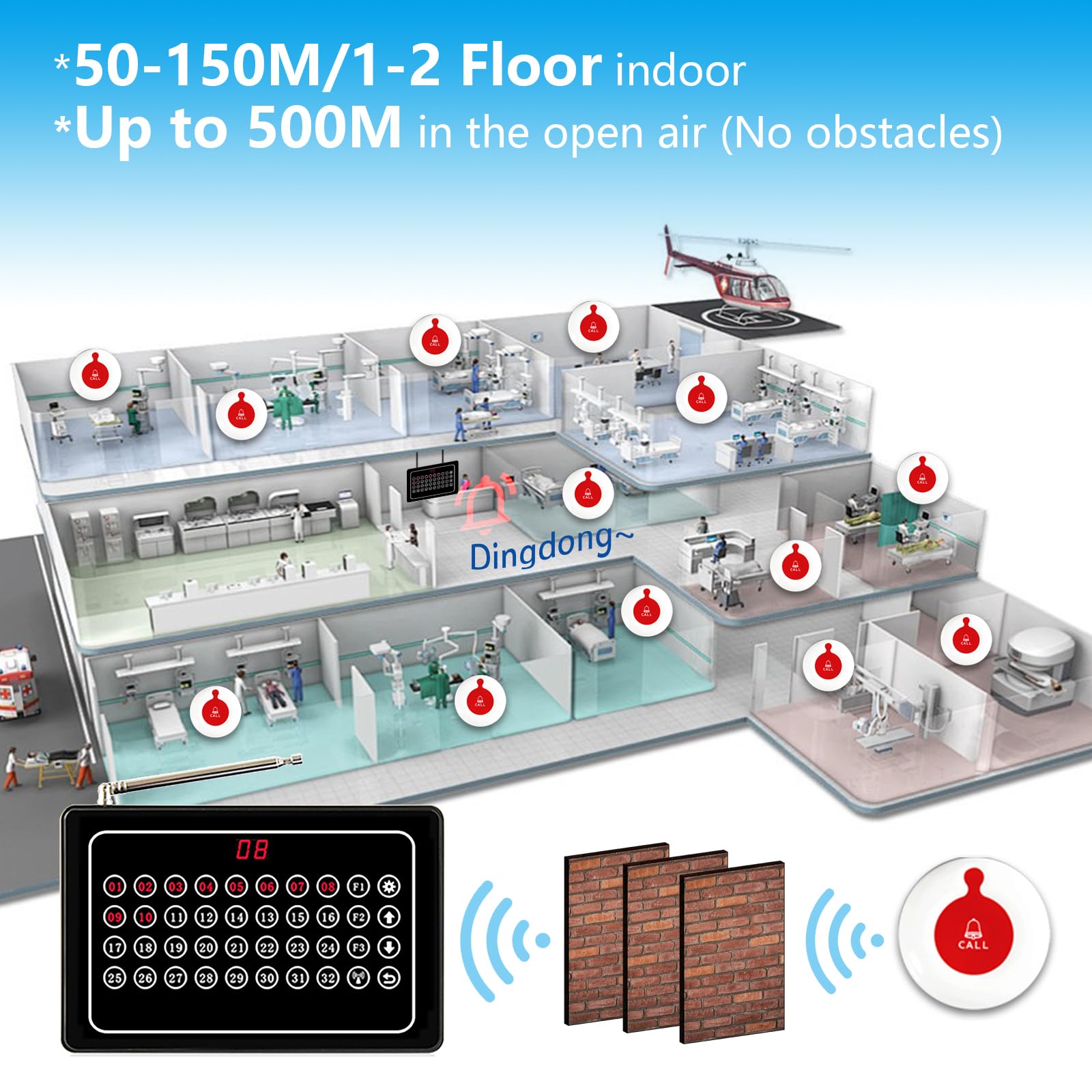 Sistema di chiamata Wireless Caregiver Pager Nurse Alert System SOS Call Bell Button Alarm per ristorante ospedale clinica Caregiver infermiera con 1 ricevitore 20 pulsante di chiamata