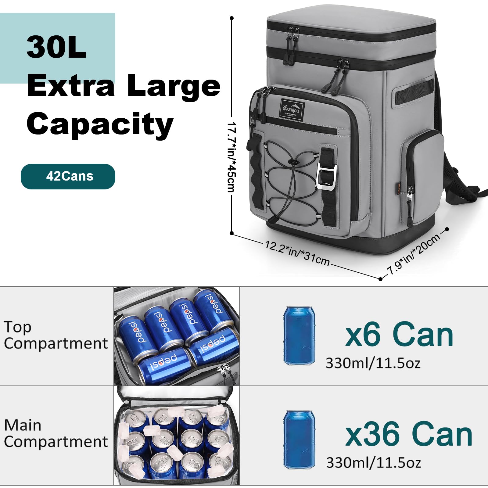 Sac à Dos Isotherme, 30L Grand Sac Glacière Étanche, Sac a Dos de Pique-Nique Portable pour Camping, Plage, Randonnée