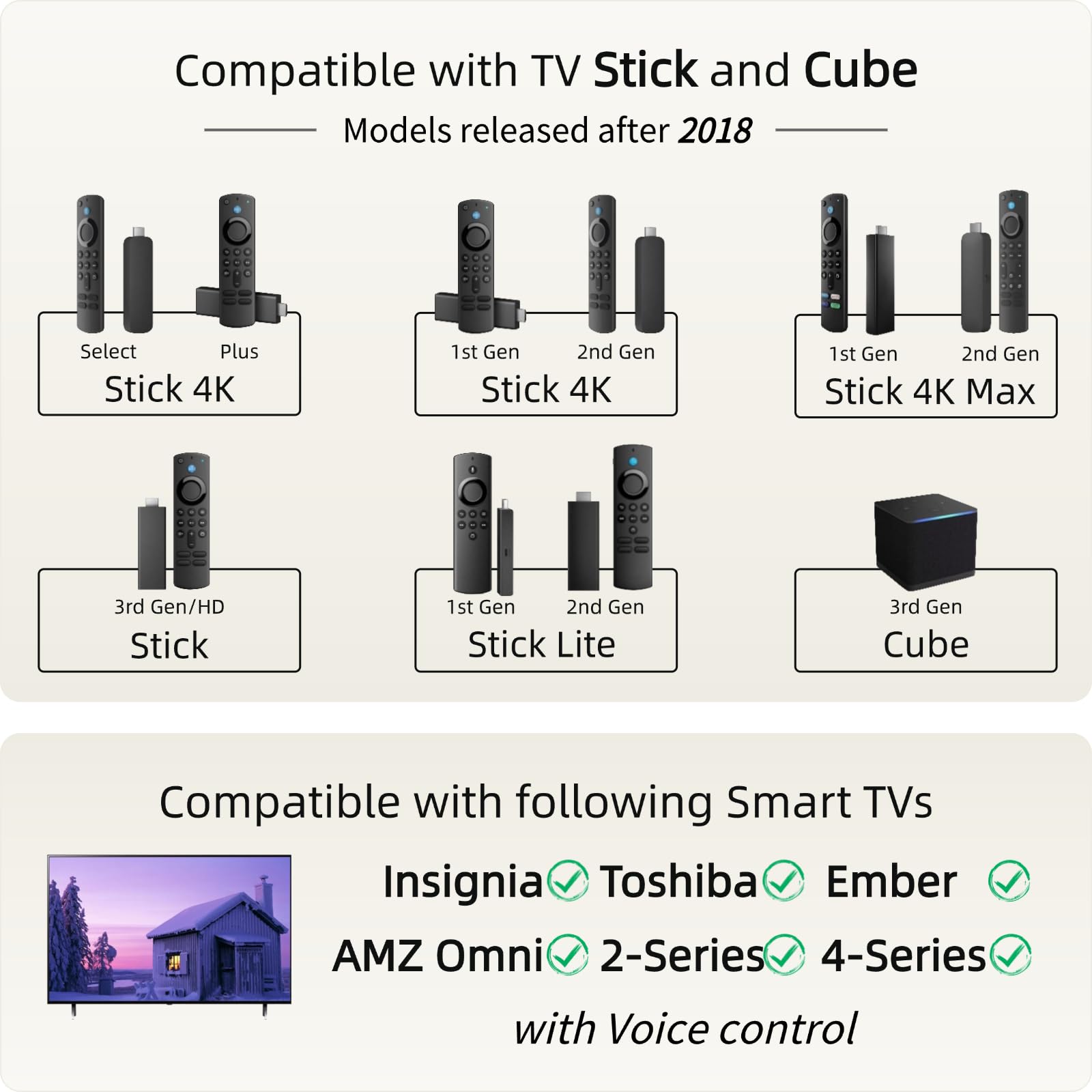 Replacement Voice Remote for Fire TV E68106