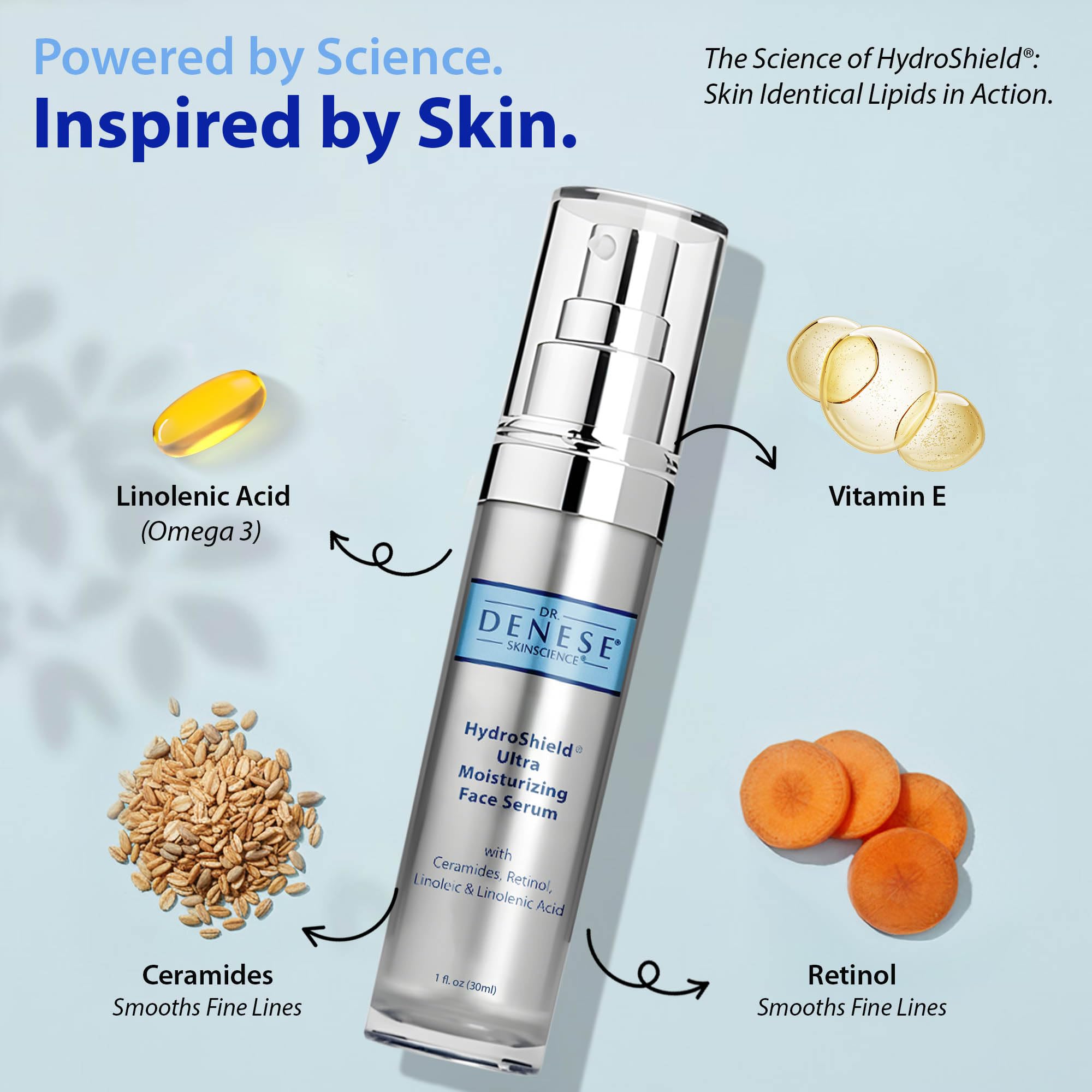 Dr. Denese HydroShield Retinol Serum for Face with Ceramides, 1 oz