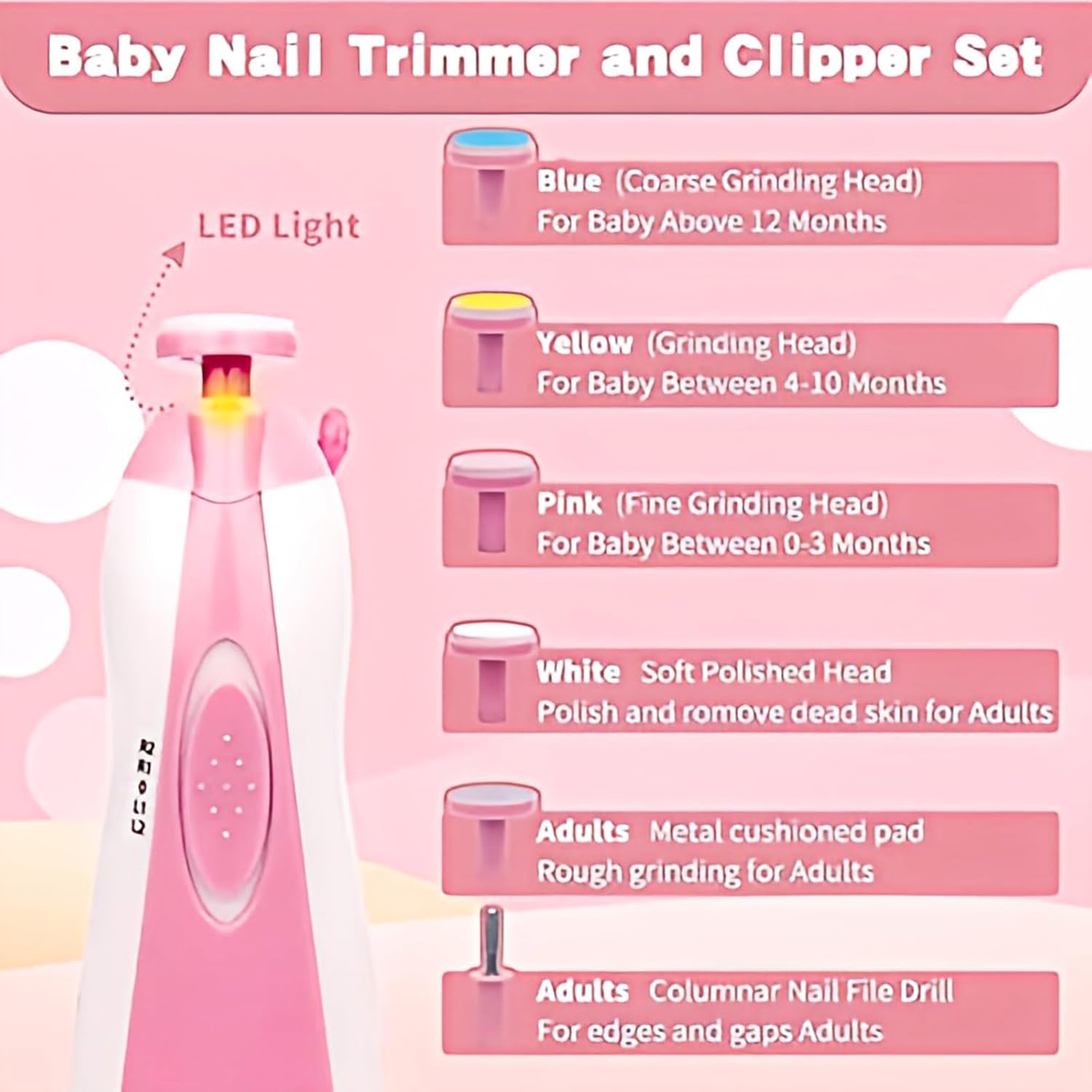 Qunlions life Baby Grooming Kit, Infant Safety Care Set with Hair Brush Comb Nail Clipper Nasal Aspirator,Baby Essentials Kit for Newborn Girls Boys, Pink-24- in-1