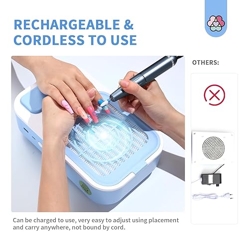 Miniatura 2 de SAVILAND Colector de polvo de uñas: colector de polvo para uñas con filtro reutilizable, aspirador de uñas, ventilador extractor de polvo,