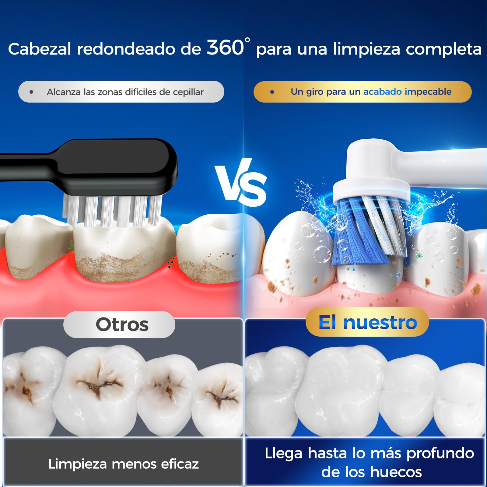Cepillo de dientes eléctrico rotatorio con cabezal redondo, 3 intensidades y 5 modos, cepillo eléctrico con 8 cabezales, temporizador 2 minutos, IPX7, batería hasta 120 días, estuche de viaje