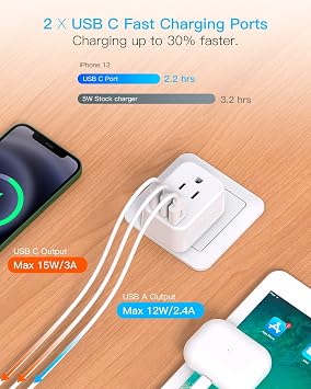 محول قابس السفر الأوروبي الدولي، Hanycony إيطاليا إسبانيا محول الطاقة 2 منافذ 2 منافذ Usb C، محول النوع C أساسيات الرحلات البحرية للسفر للولايات المتحدة إلى معظم أوروبا فرنسا ألمانيا الاتحاد الأوروبي، 2 حزمة