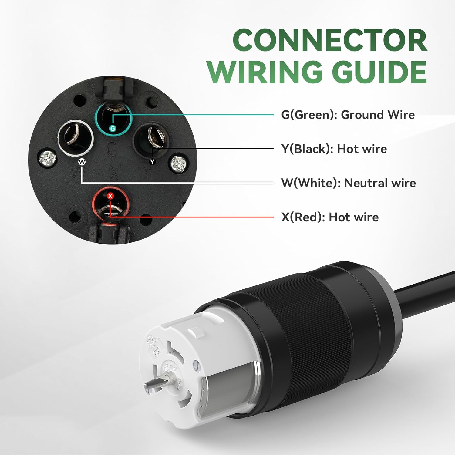 RVGUARD 50 Amp RV Power Cord Cover with Boot Inlet, Locking Shore Connector Replacement, CS6364 125/250 Volt, ETL Listed - Image 4