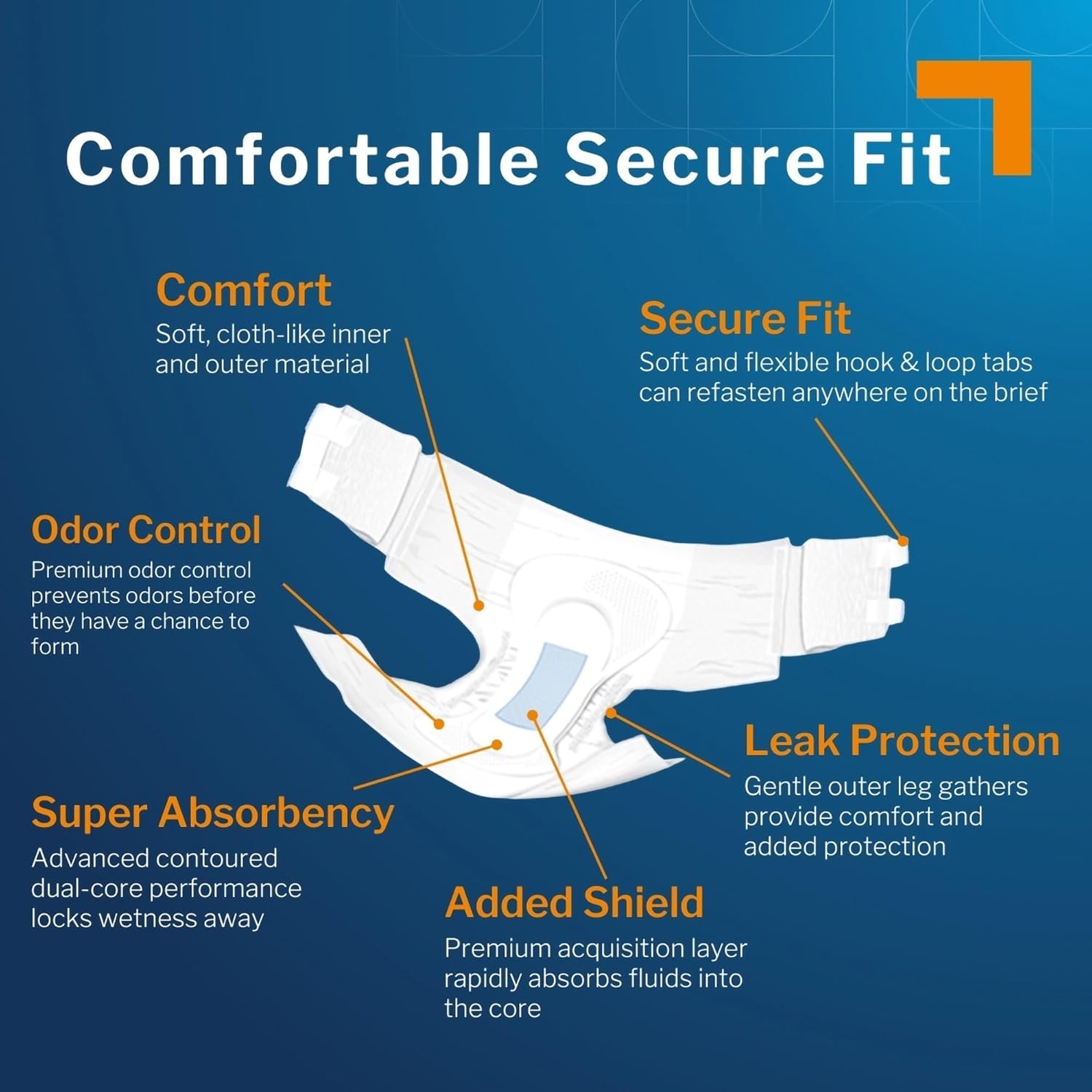 McKesson Ultra Briefs, [32 Count], 3XL, Up to 95 in. Incontinence Adult Diapers with Tabs, Heavy Absorbency, Unisex, Disposable, Elastic Leg Gathers and Contoured Fit for Men and Women - Image 3