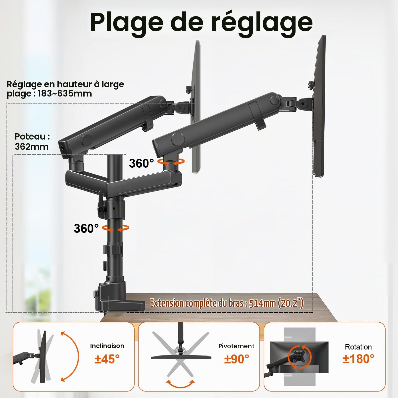Support Écran PC 2 Écran pour 17'' à 35'', PUTORSEN Ecran PC 2 ecran, Bras Réglable en Hauteur Bras Double avec Incline Pivote et Tourne, Capacité de Charge 12kg, VESA 75 et 100mm