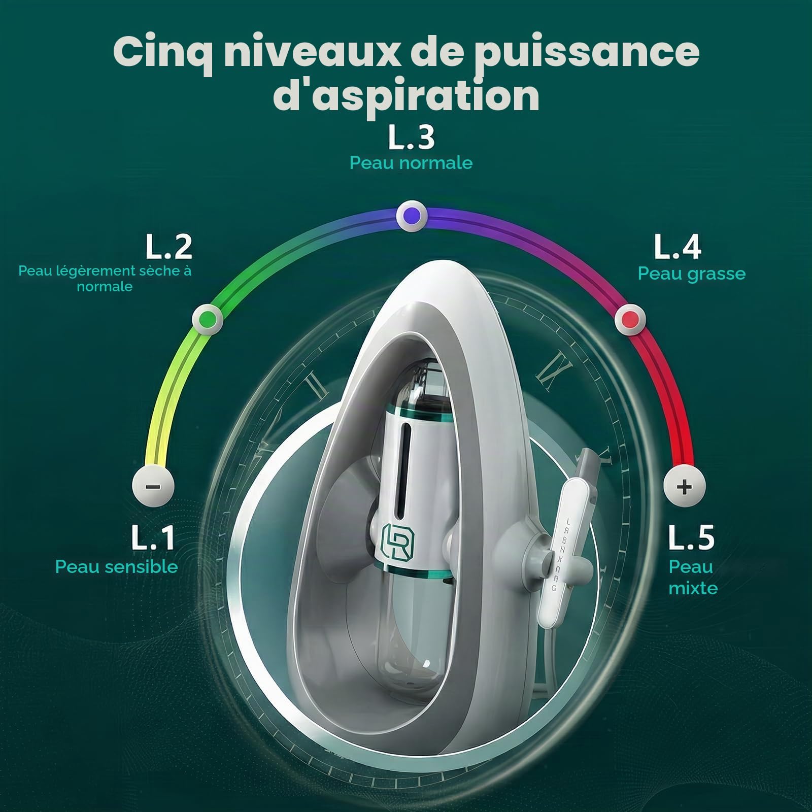 AquaFacial Appareil de nettoyage de la peau multifonction ménage avec oxygène de l'eau, 5 niveaux d'aspiration et 10 embouts – Appareil de nettoyage en profondeur avec micro-bulles pour la maison