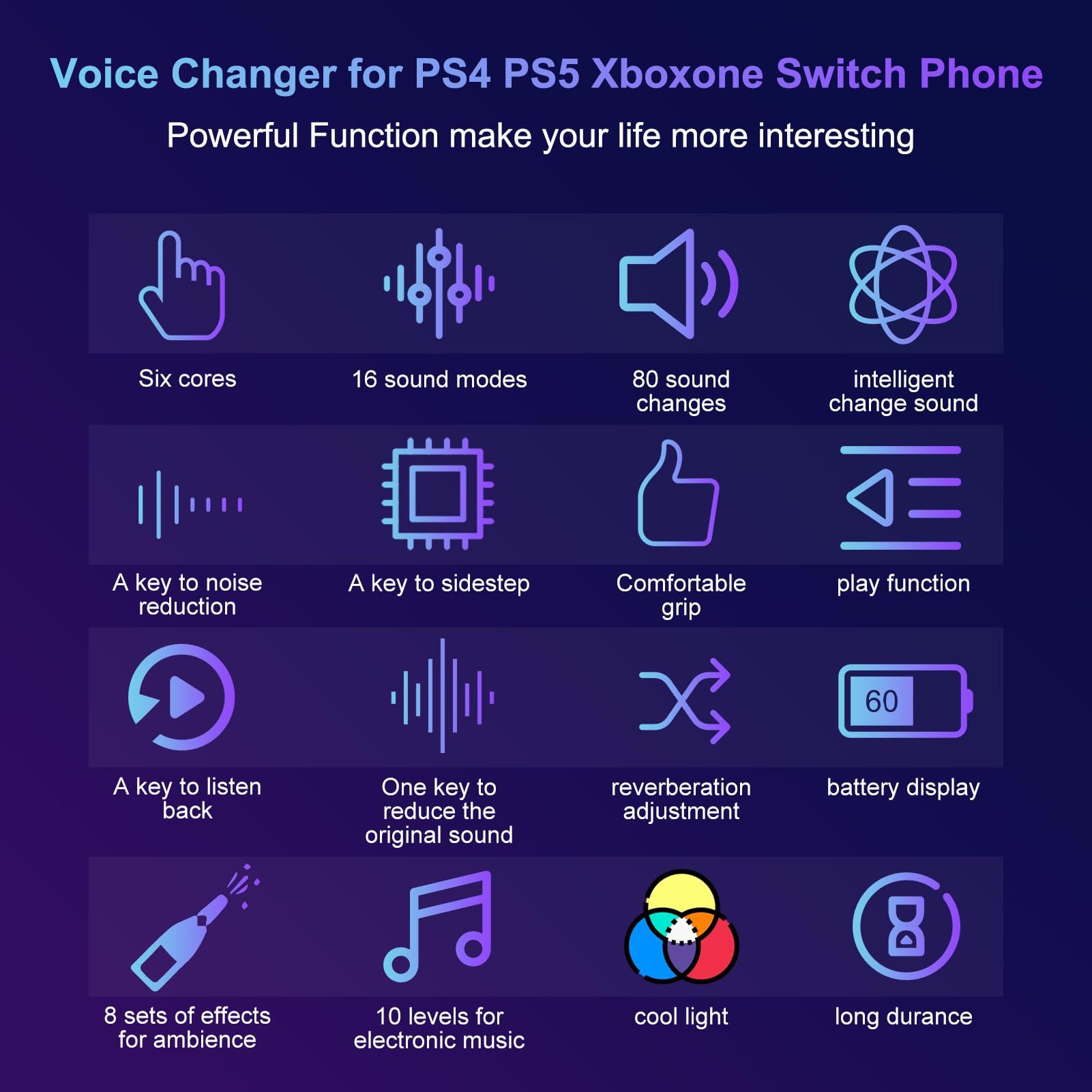Draagbare Voice Changer Voor Xbox One En Telefoon – Bluetooth 5.3, Mini Geluidskaart, 13 Elektronische En 9 Speciale Effecten, Voor Gaming En Livestreaming