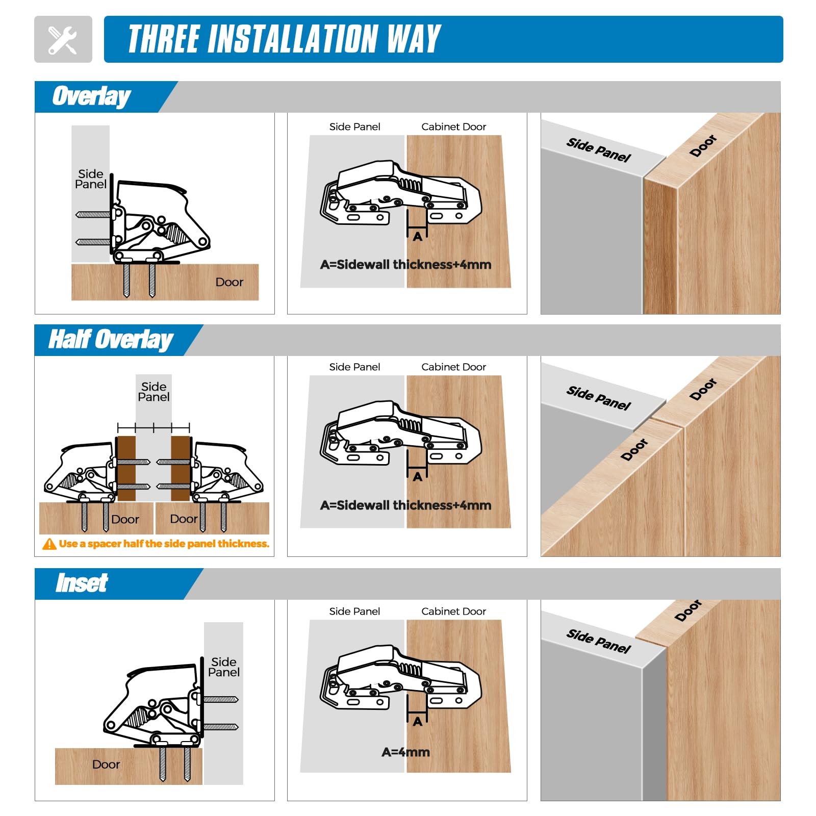 Hidden Cabinet Hinges - Soft Close & Concealed -5 Hidden Cabinet Hinges - Soft Close & Concealed -5
