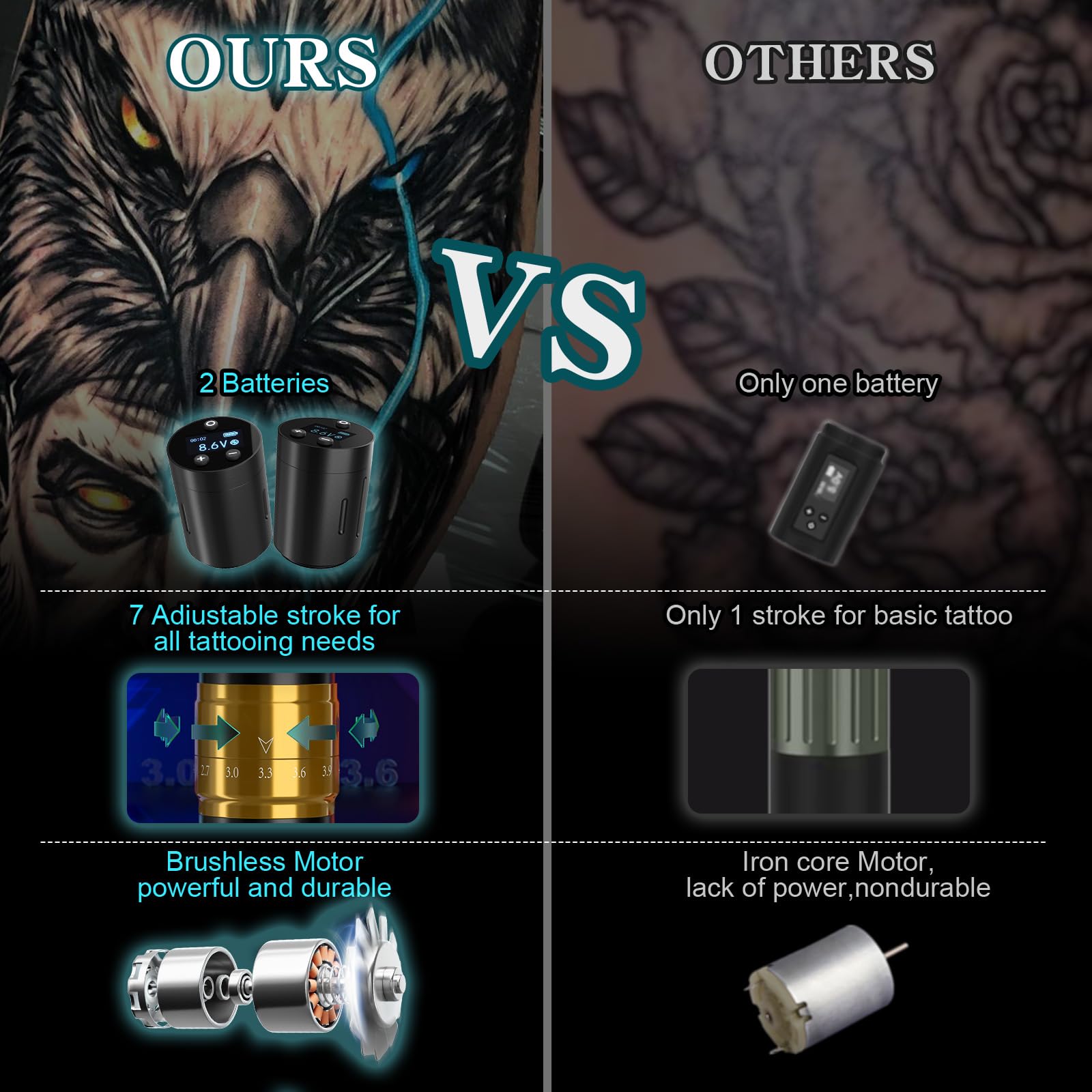 Solong Tattoo Maschine Set 2 Batterien 7 Strokes, Rotary Wireless Tattoo Pen Gun mit LCD Digital, 20pcs Cartridge Nadeln, 30ML Tinten Schwarz für Anfänger und Künstler SL-TK0002EU-9