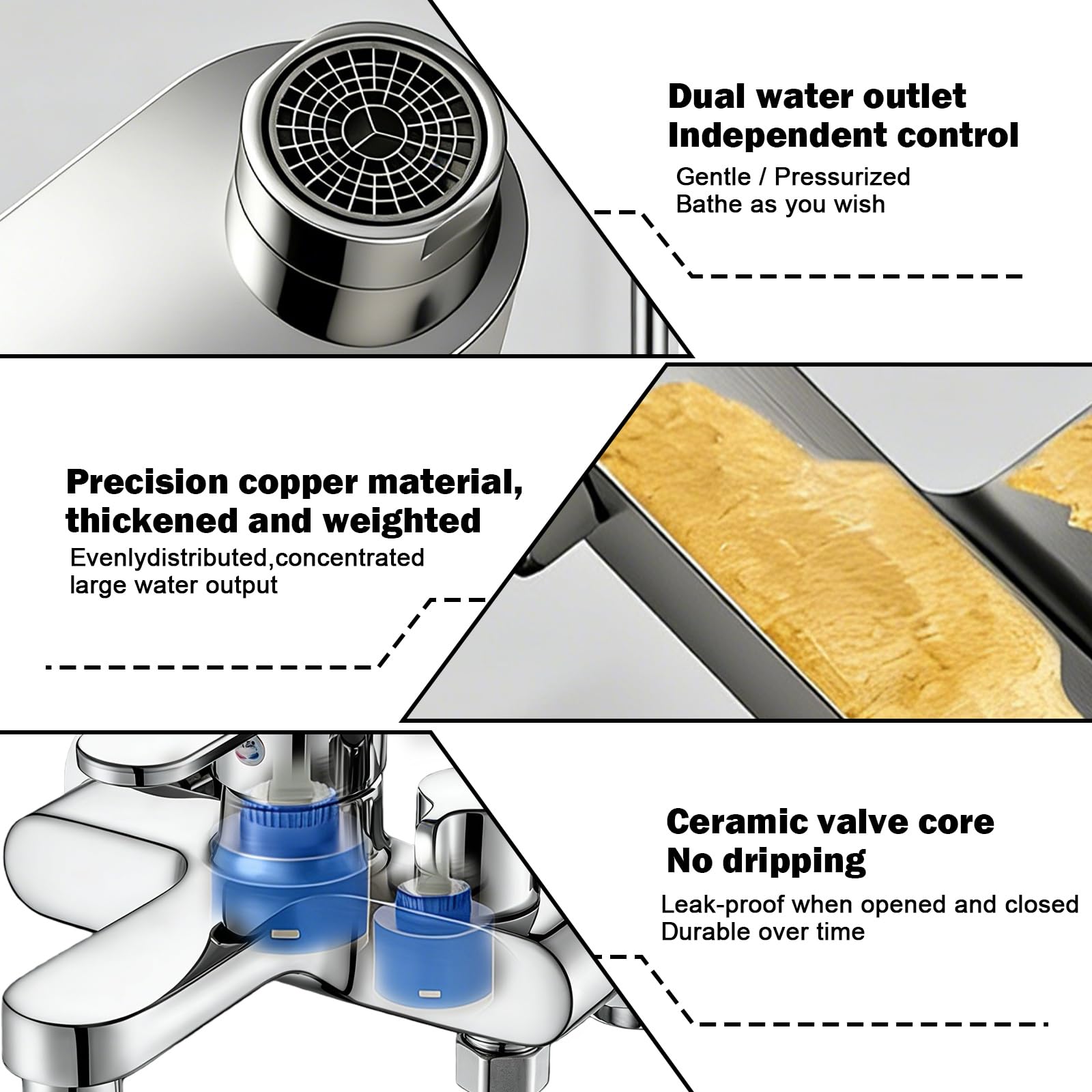 Badewannenarmatur, Wannenarmatur Mischbatterie, Wasserhahn Badewanne, Duscharmatur, Mischbatterie, 2 Auslässen, Verdickt, Brausethermostat, Chrom Aufputz Wasserhahn Für Dusche Und Wanne, Silber