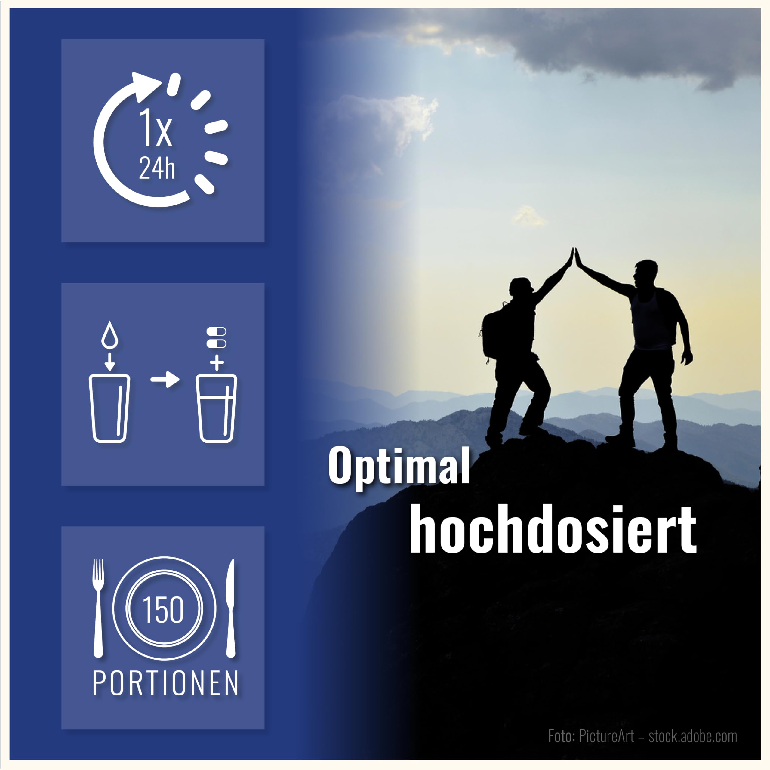 Glucosamin Chondroitin Komplex – 300 Reine Kapseln ohne Zusätze – 1000mg pro Tagesdosierung 5 Monate Vorrat – Glucosamin & Chondroitin Hochdosiert, Chondroitin-Glucosamine Chondroitinsulfat Glukosamin