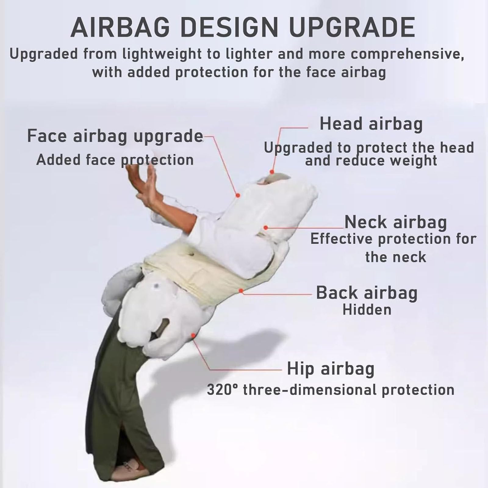 Chaleco Anticaídas con Airbag Inteligente para Personas Mayores con Posicionamiento,Chaqueta Anticaídas para Proteger a Las Personas Mayores De Caídas,Airbag 0.08S emergente FemaleBlue-L