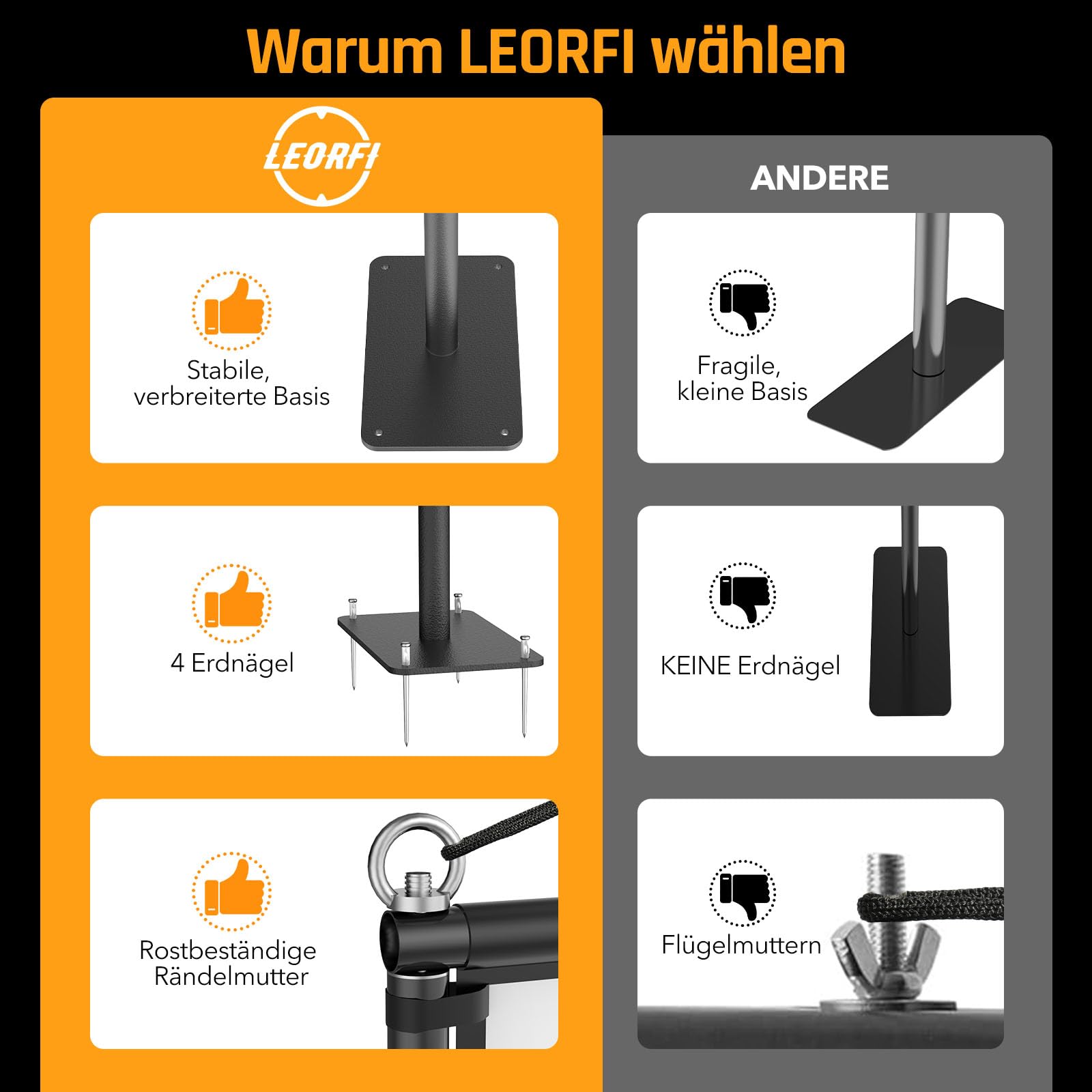 Beamer Leinwand Outdoor mit Ständer: LEORFI 120 Zoll Projektionswand Ständer Portable faltbar Front/Rückprojektion Bodenleinwand mit Tragetasche - Upgraded Sturdy Base für Heimkino, Filme Nächte