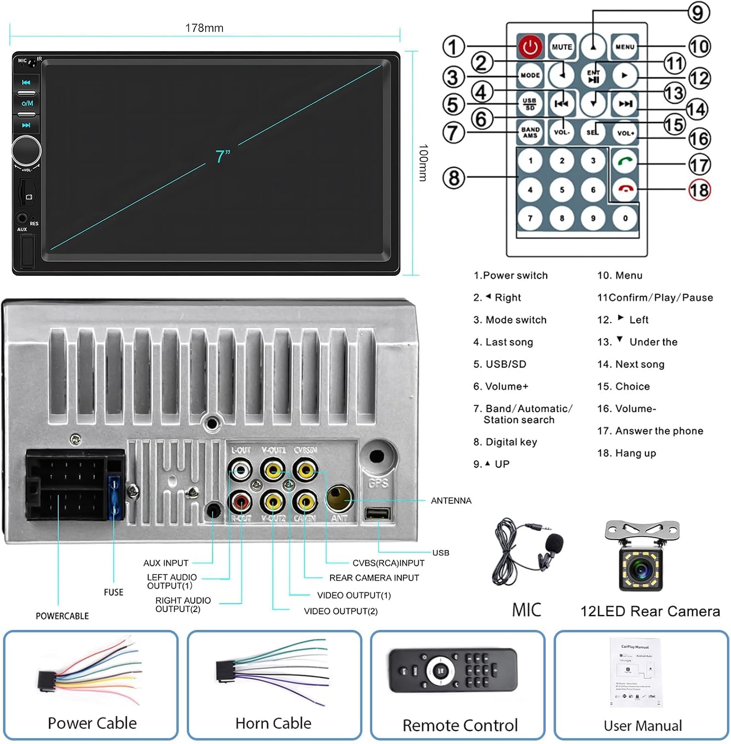 Detailed wiring diagram for the Rimoody car stereo, showing connections for power, horn, audio outputs, camera input, and USB/antenna ports. Also shows the remote control and included accessories.