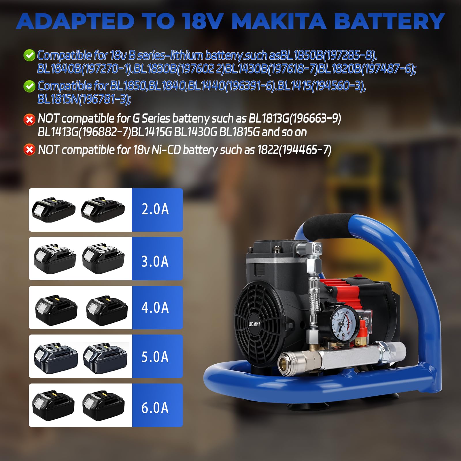 Compresor de aire comprimido para batería Makita de 18 V, compresor de aire portátil de 7 bares de presión de trabajo, capacidad de botella de gas de 1,5 l, inflado rápido para herramientas neumáticas