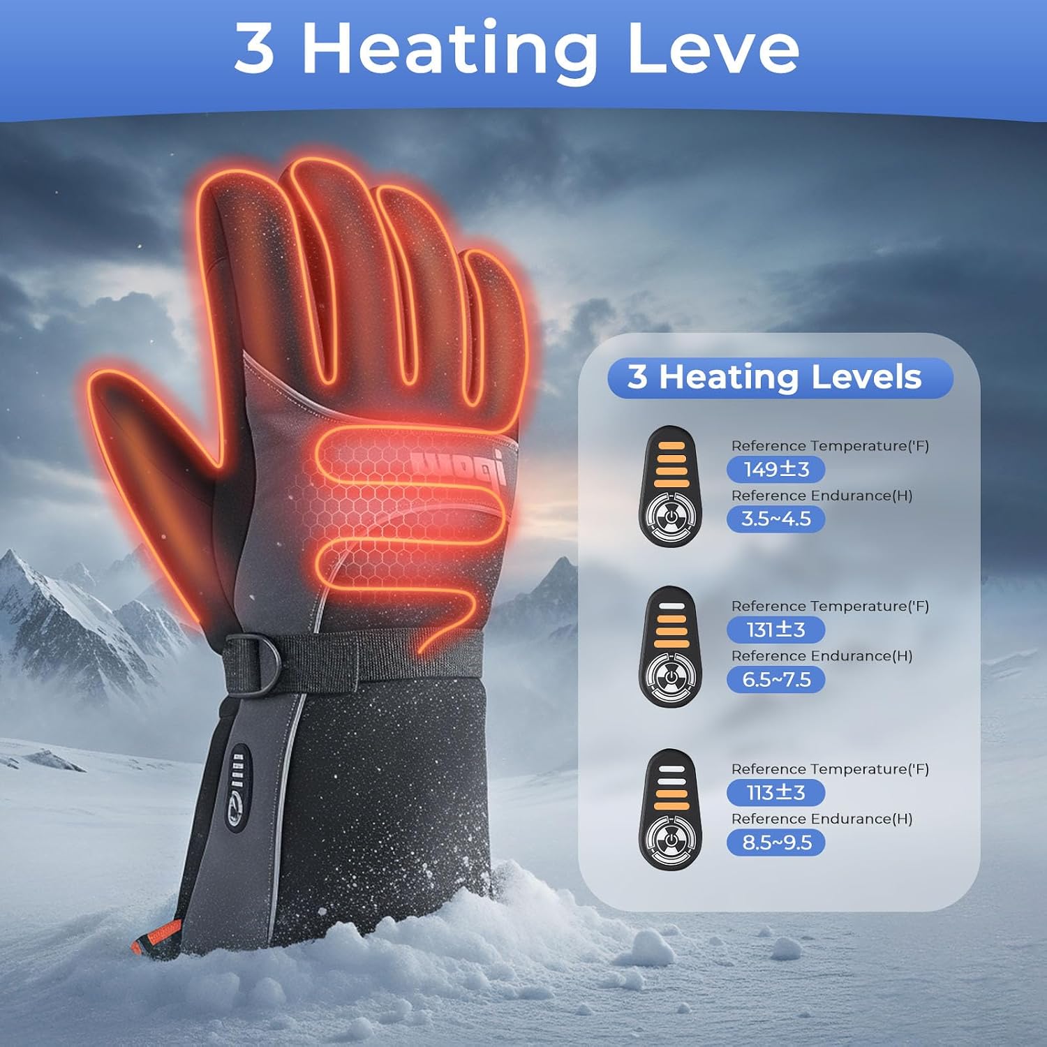 Product Image 1 - Glove features